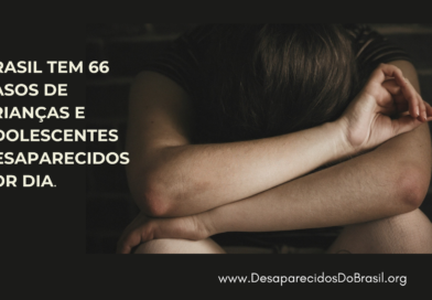 Brasil registra aumento de crianças desaparecidas.